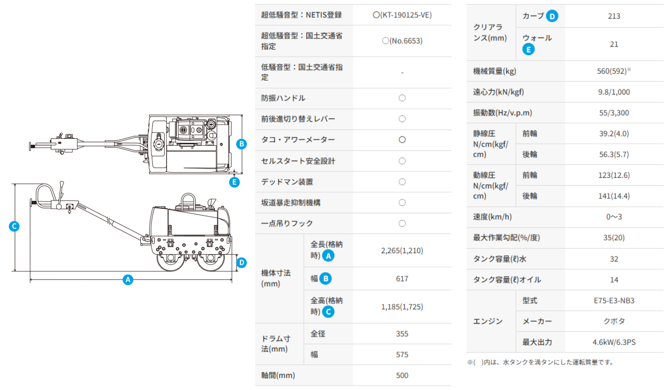 三笠産業】超低騒音型バイブレーションローラー [MRH-503DS-SS